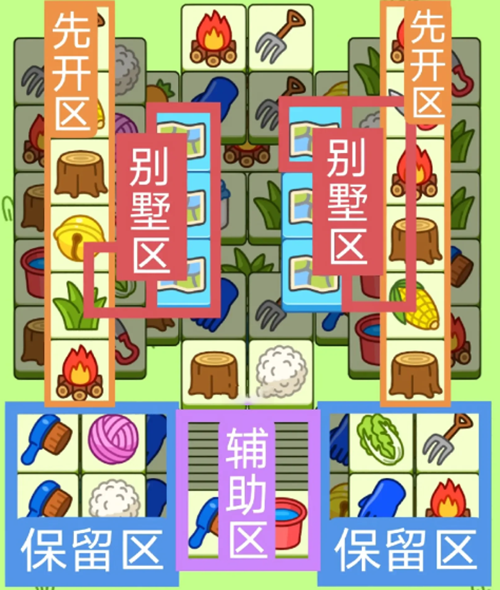 羊了个羊羊羊大世界4月12日怎么通关-2023羊了个羊4月12号攻略